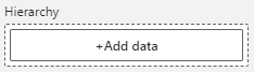 Stratada Gantt Timeline for Power BI | Timeline Bars Start Date