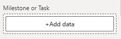 Stratada Gantt Timeline for Power BI | Timeline Bars Start Date