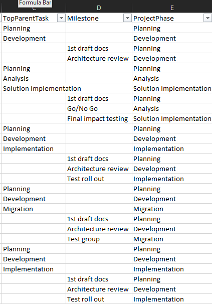 Stratada-Gantt-timeline-legend-data